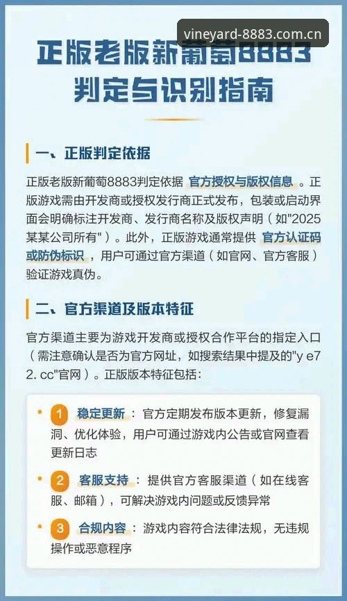 新葡萄8883APP版本升级哪个好？老用户分享真实体验